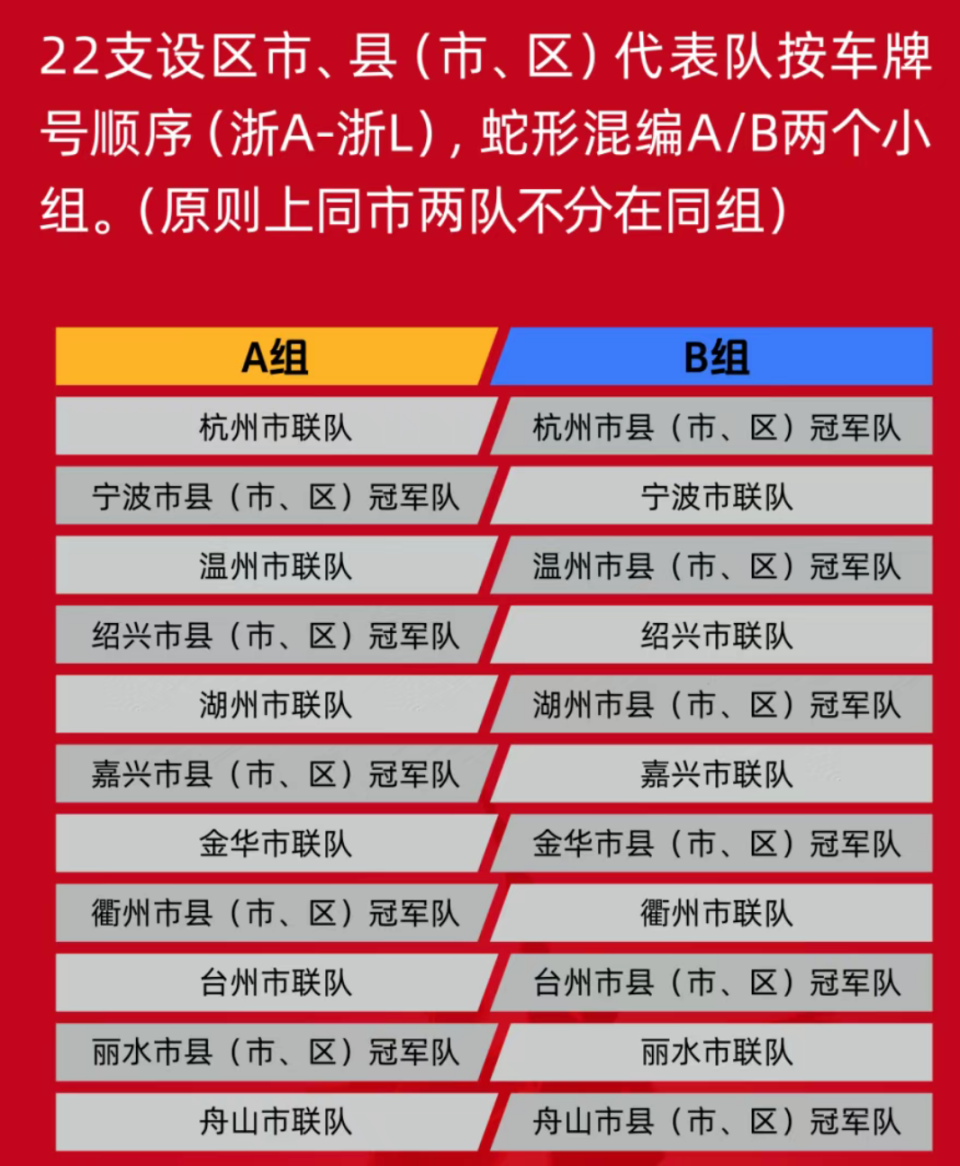 今夜浙江队调整名单以备亚冠；回应争议环节打磨；态度坚定；轮换策略成焦点的简单介绍