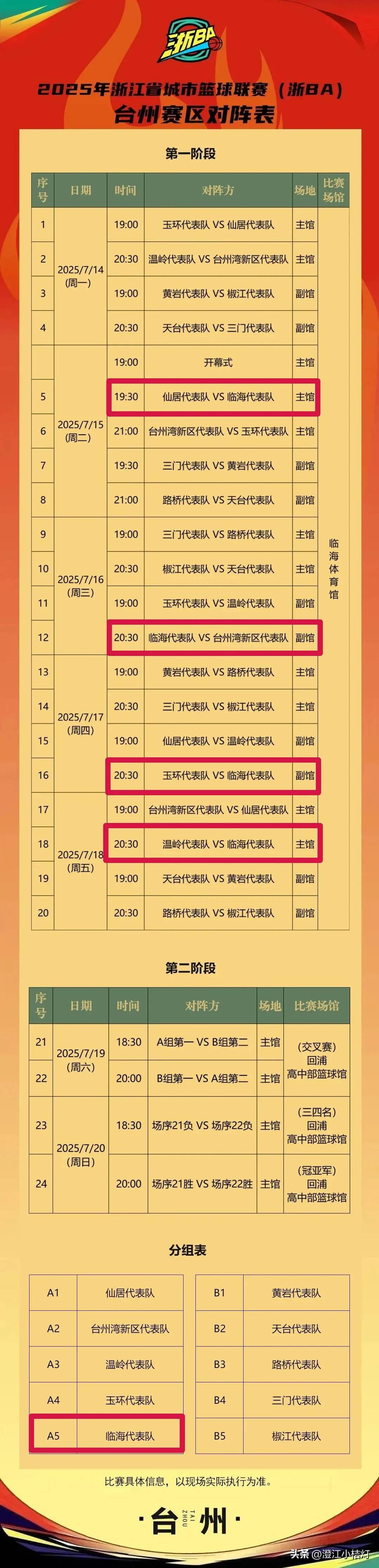 今夜浙江队调整名单以备亚冠；回应争议环节打磨；态度坚定；轮换策略成焦点的简单介绍