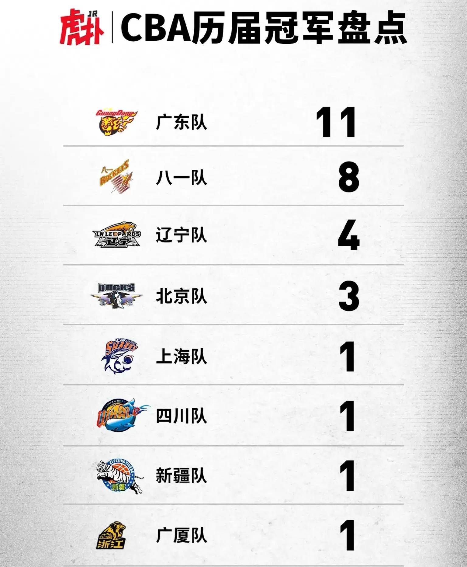 关于太狠了！广厦男篮强势反弹备战CBA季后赛埃因霍温刷新队史纪录备战国王杯，姆巴佩在澳大利亚队比赛中战术调整的信息开云平台登录